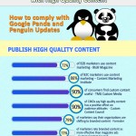 SEO Goes Natural & Social with High Quality Content
